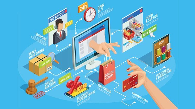 The Impact of an E-commerce Application and Website